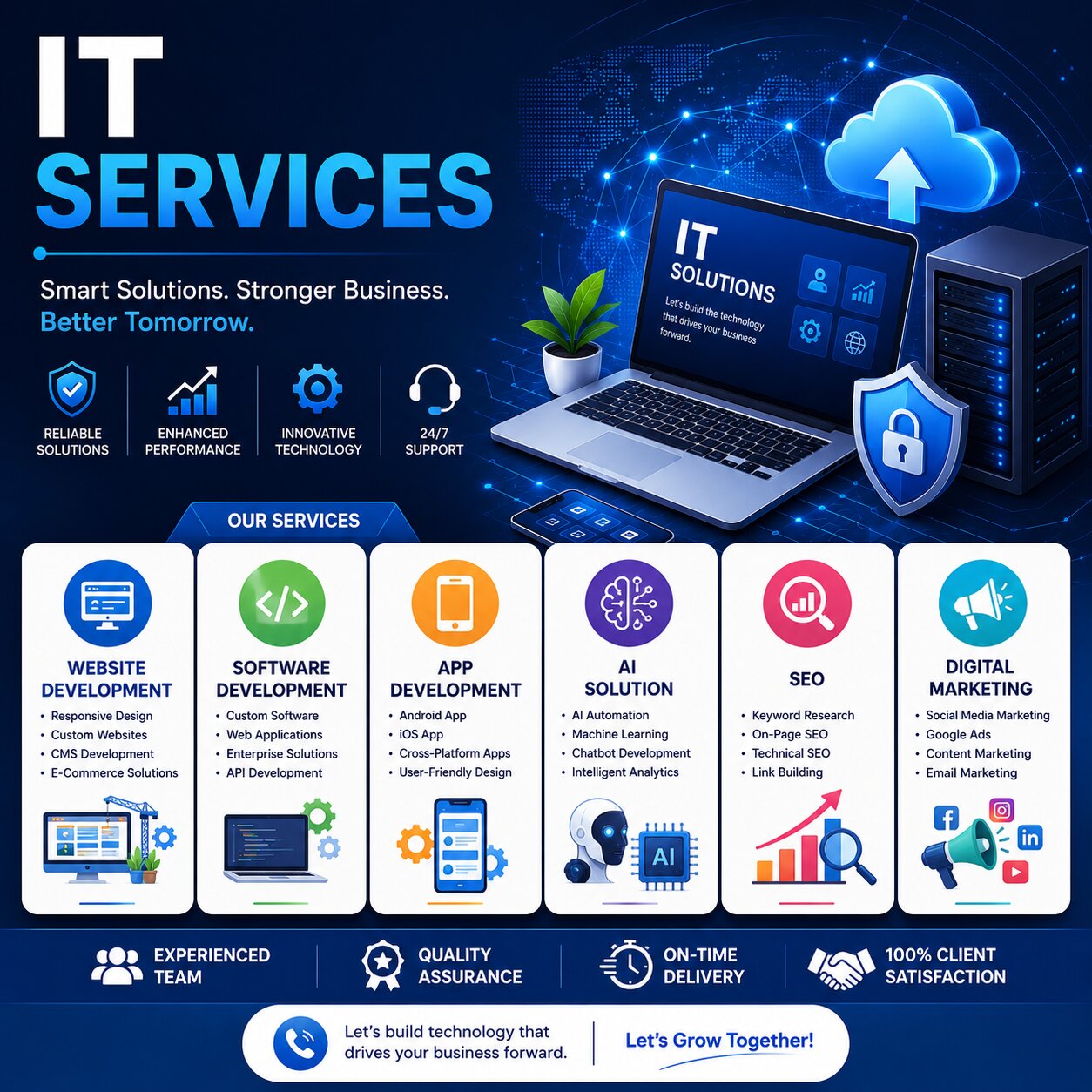 IT Services for Modern Businesses